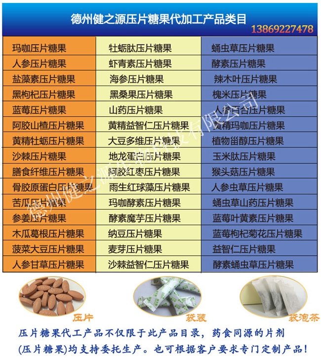 衛計委公布的既是食品又是藥品的中藥名單   丁香、八角、茴香、刀豆、小茴香、小薊、山藥、山楂、馬齒莧、烏梢蛇、烏梅、木瓜、火麻仁、代代花、玉竹、甘草、白芷、白果、白扁豆、白扁豆花、龍眼肉（桂圓）、決明子、百合、肉豆蔻、肉桂、余甘子、佛手、杏仁、沙棘、芡實、花椒、紅小豆、阿膠、雞內金、麥芽、昆布、棗（大棗、黑棗、酸棗）、羅漢果、郁李仁、金銀花、青果、魚腥草、姜（生姜、干姜）、枳椇子、枸杞子、梔子、砂仁、胖大海、茯苓、香櫞、香薷、桃仁、桑葉、桑葚、桔紅、桔梗、益智仁、荷葉、萊菔子、蓮子、高良姜、淡竹葉、淡豆豉、菊花、菊苣、黃芥子、黃精、紫蘇、紫蘇籽、葛根、黑芝麻、黑胡椒、槐米、槐花、蒲公英、蜂蜜、榧子、酸棗仁、鮮白茅根、鮮蘆根、蝮蛇、橘皮、薄荷、薏苡仁、薤白、覆盆子、藿香。（以上為2012年公示的86種）
